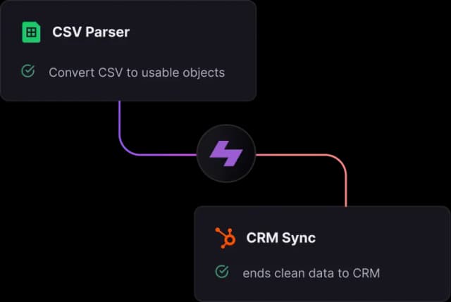Node-Based Automation