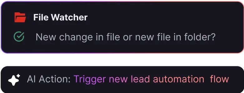 Detailed Execution Logs